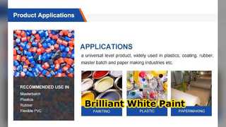 Tio2 R996 Wit pigment met hoge dekking