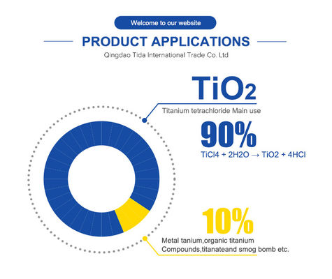 TiCl4 99,96% Titanium IV Tetrachloride CAS 7550-45-0